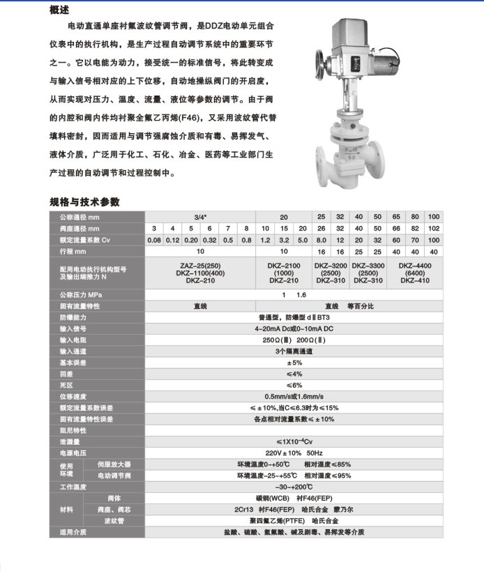 ZAZPF46-10W型电动衬氟波纹管调节阀.jpg